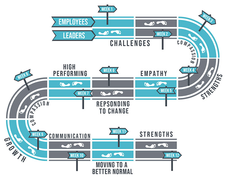 PEP-talks-road-map-3